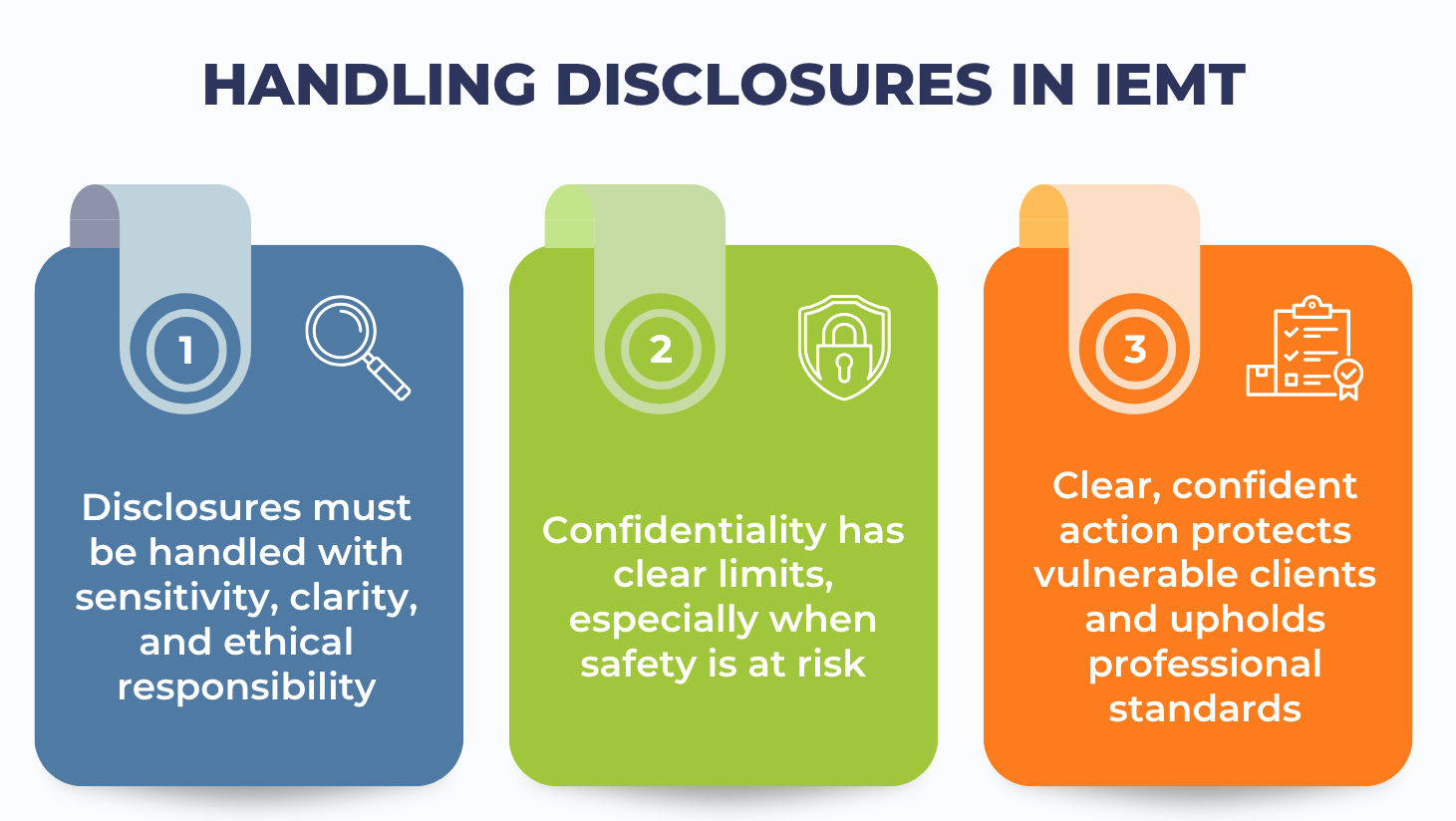 3.3 Managing Disclosures and Reporting Obligations