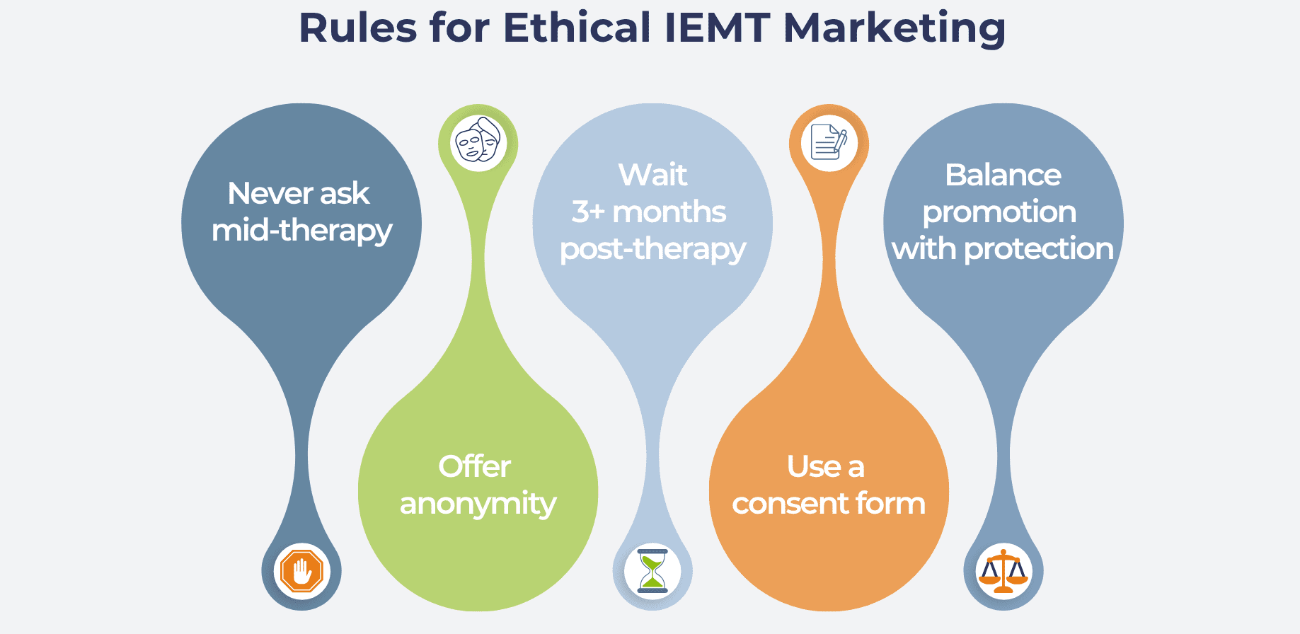 Ethics of Marketing